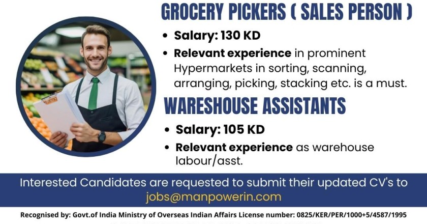 Job Openings at a Chain of Hypermarket in Kuwait